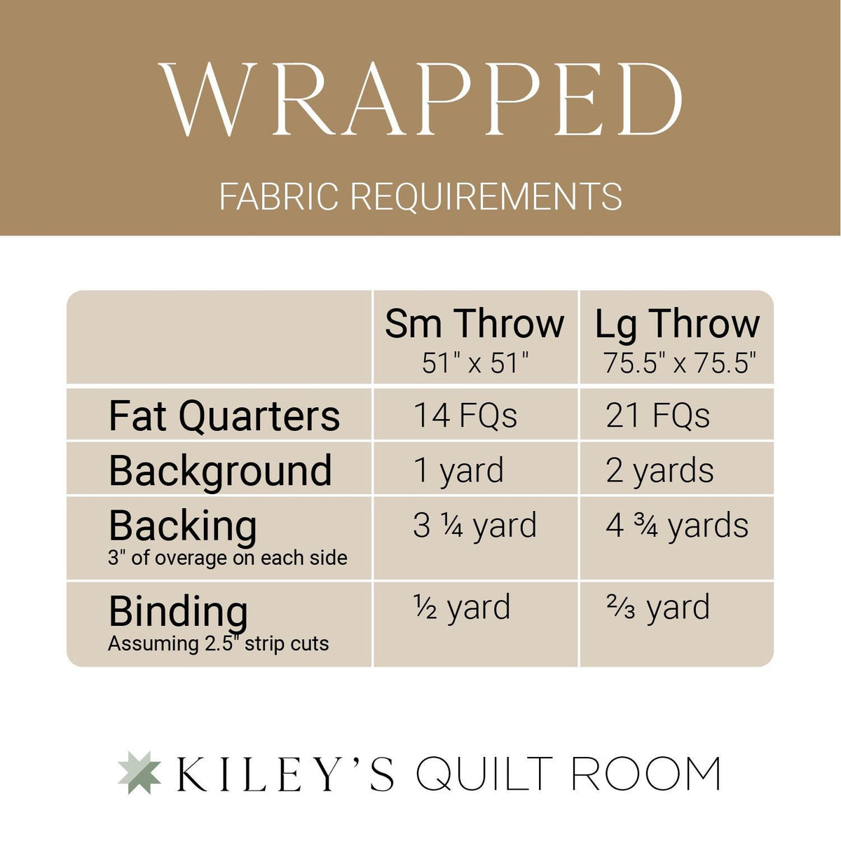 Wrapped Christmas Quilt Pattern by Kiley's Quilt Room - PAPER Pattern Christmas Gift Holiday Quilt Pattern