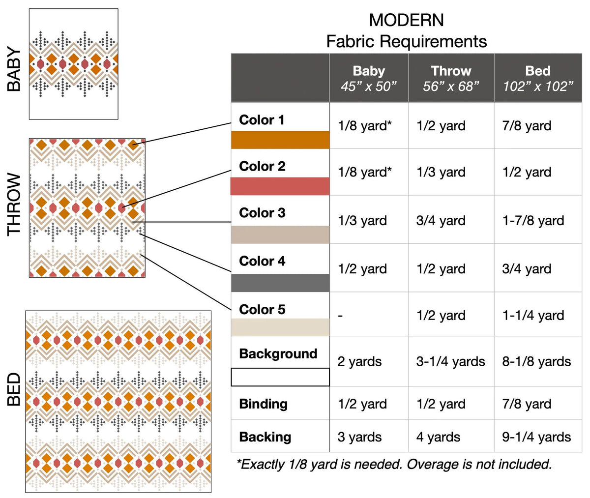 Deco Quilt Pattern by Lo & Behold Stitchery - PAPER Pattern, MCM Quilt Pattern, Modern Quilt Pattern