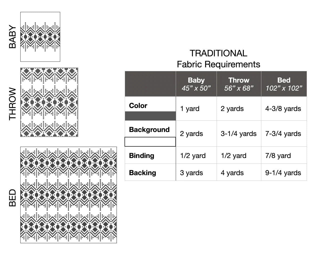 Deco Quilt Pattern by Lo & Behold Stitchery - PAPER Pattern, MCM Quilt Pattern, Modern Quilt Pattern