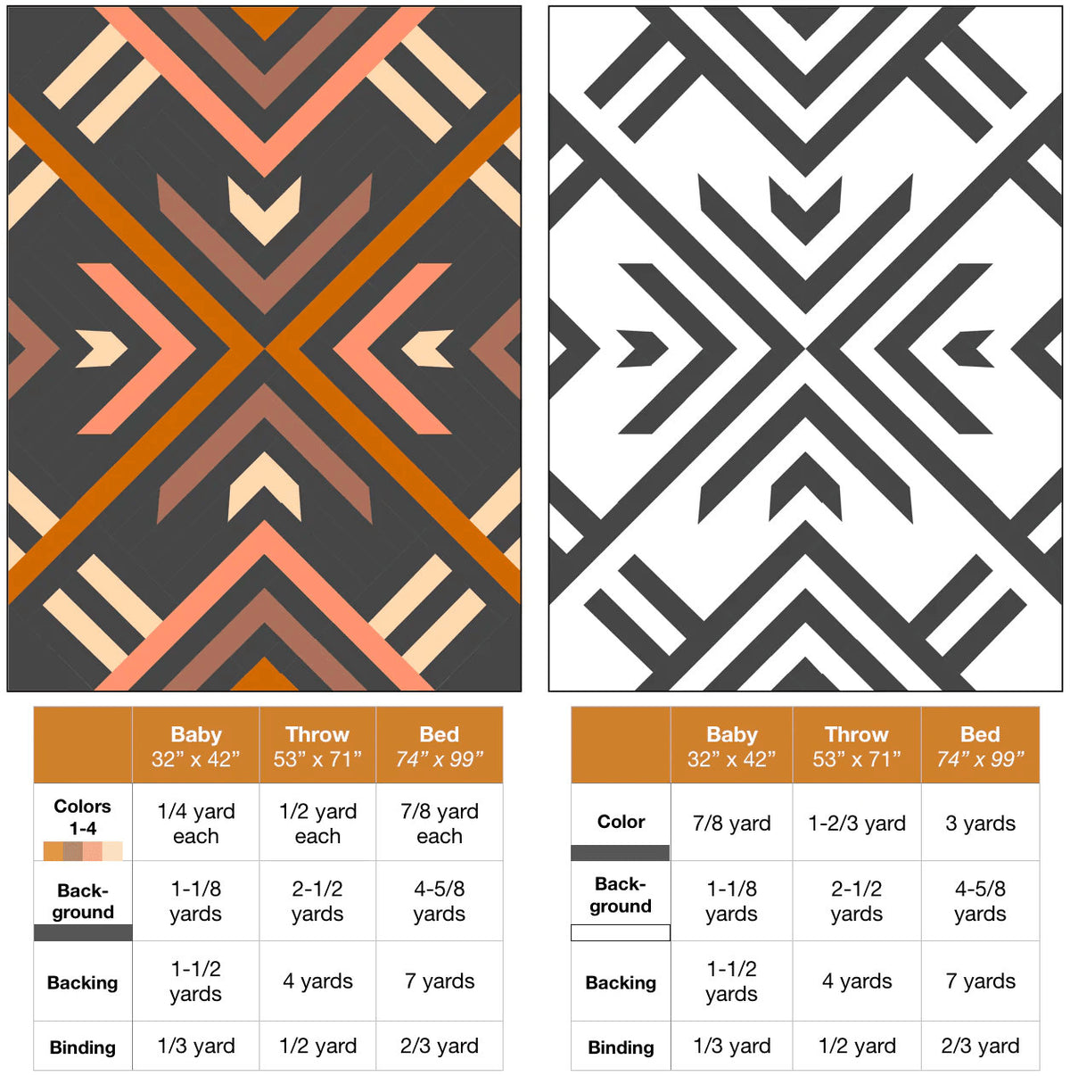 Homecoming Quilt Pattern by Lo & Behold Stitchery - PAPER Pattern, Geometric Quilt Pattern, Modern Quilt Pattern