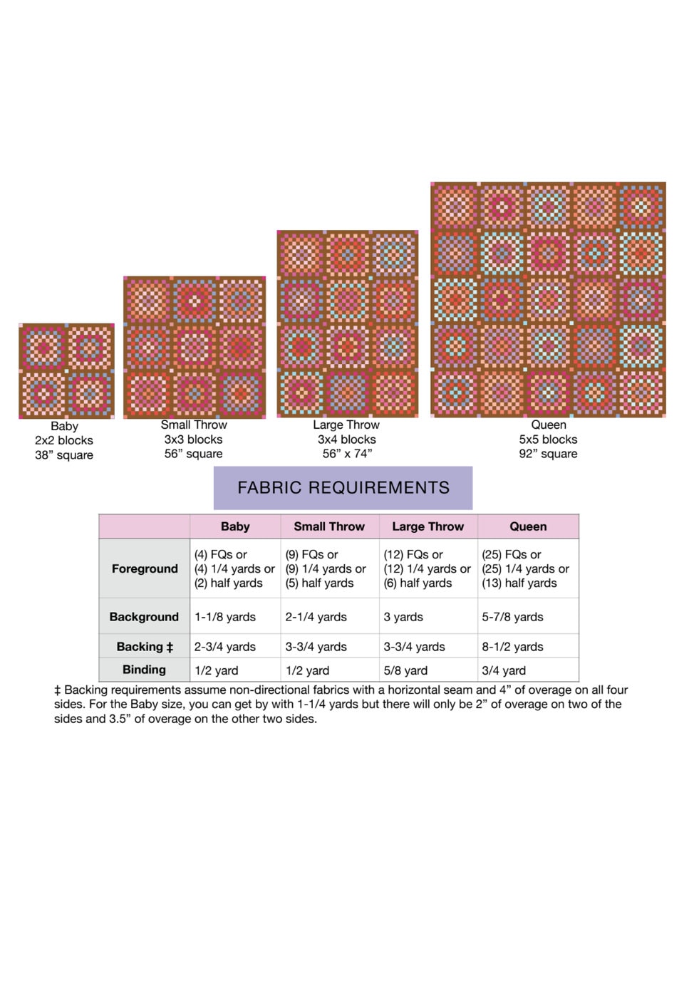 Granny Patch Quilt Pattern by Lo & Behold Stitchery PAPER Pattern Scrappy Granny Square Modern Geometric Quilt Pattern