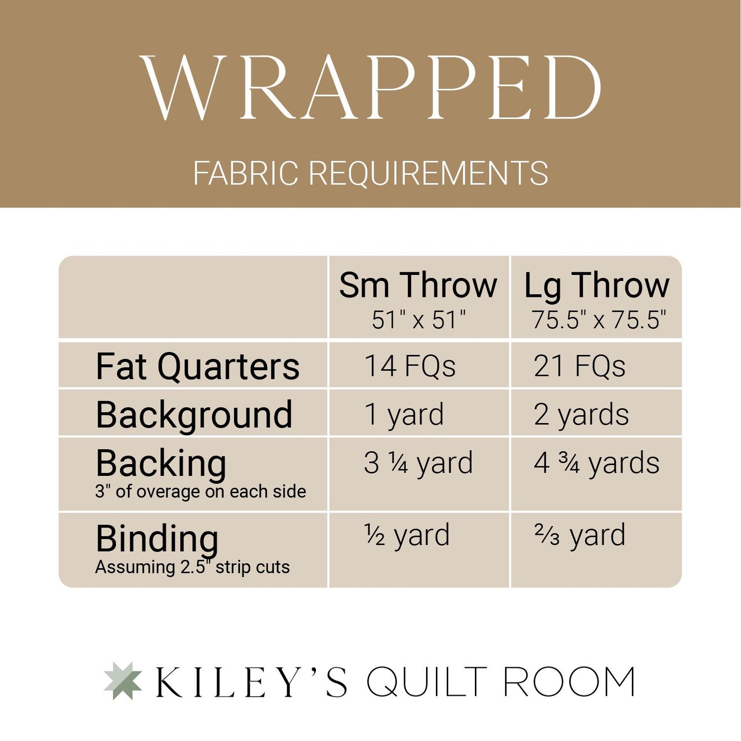 Wrapped Christmas Quilt Kit by Kiley's Quilt Room - Art Gallery Fabrics Pure Solids Christmas Gift Holiday Quilt Kit