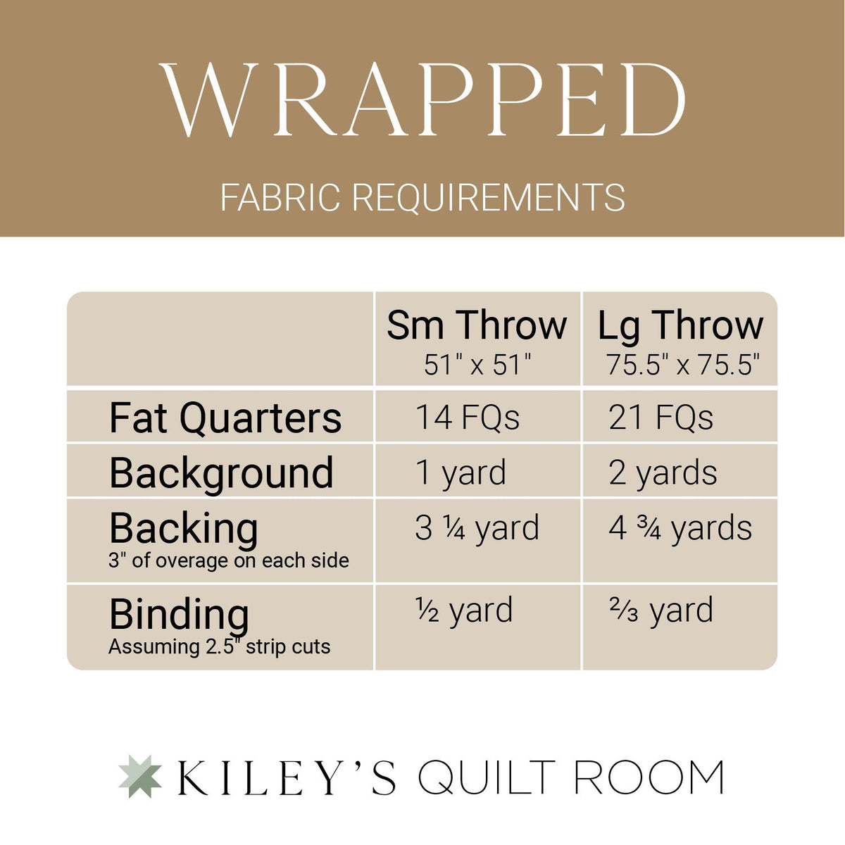 Wrapped Christmas Quilt Kit by Kiley's Quilt Room - Art Gallery Fabrics Pure Solids Christmas Gift Holiday Quilt Kit