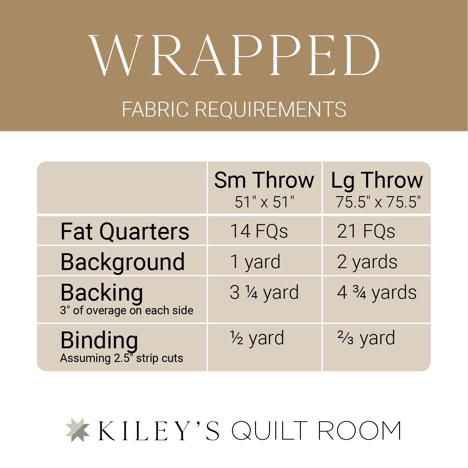 Wrapped Christmas Quilt Kit by Kiley's Quilt Room - Art Gallery Fabrics Pure Solids Christmas Gift Holiday Quilt Kit