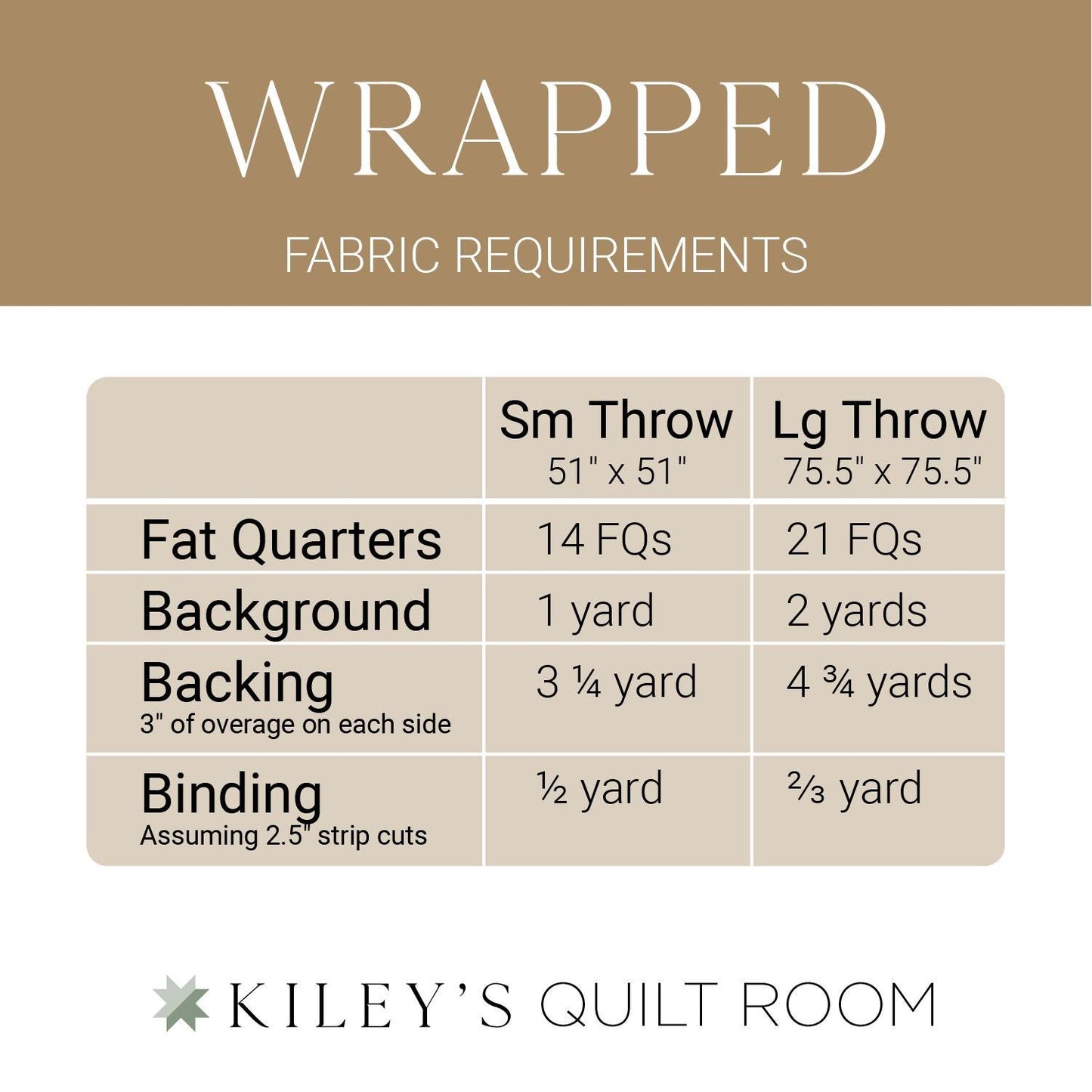 Wrapped Christmas Quilt Pattern by Kiley's Quilt Room - PAPER Pattern Christmas Gift Holiday Quilt Pattern